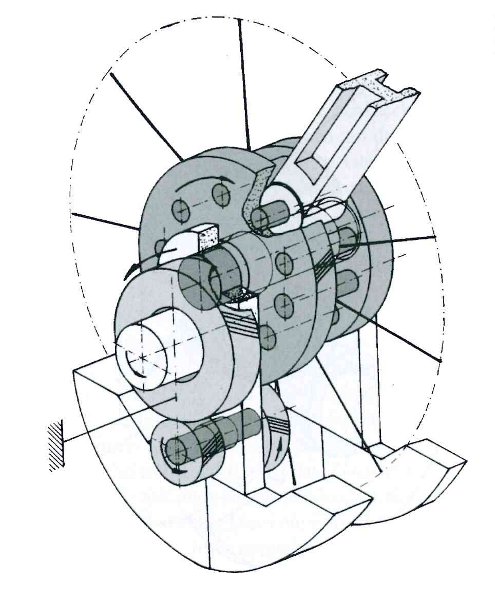 Kinematik des Gleichlaufgetriebes