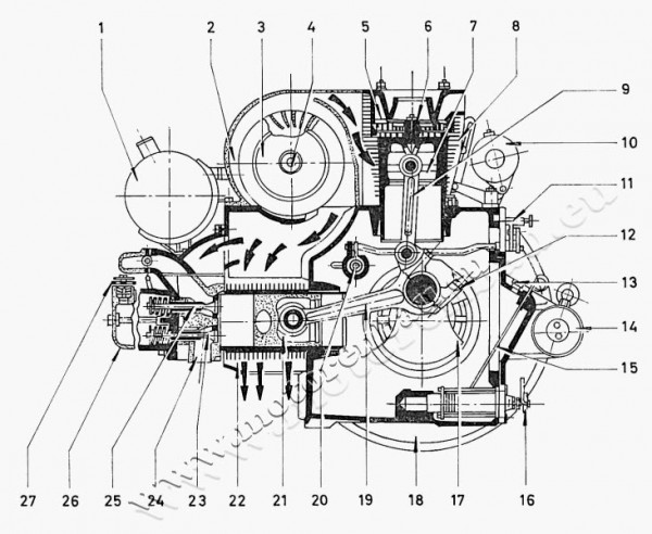 Schnittbild Jenbach Dieselkompressor JW 220 KL