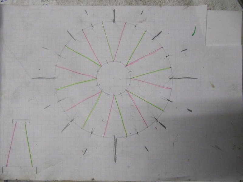 Meine Gedanken mussten ja nun aufs Papier.