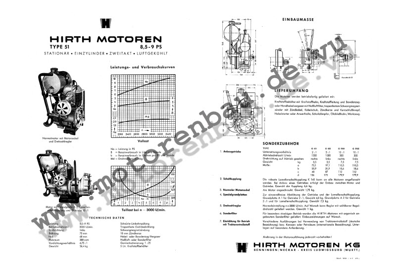 Hirth_Typ51.jpg